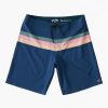 * Boardshorts | Bestsellers Momentum Airlite Performance 19 Boardshorts