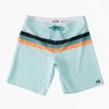 * Boardshorts | Wholesale Momentum Airlite Performance 19 Boardshorts